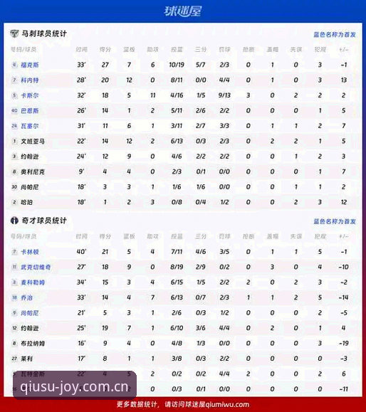 球速体育平台v1.8.3数据对比评测：省心是真省心，还是营销话术？
